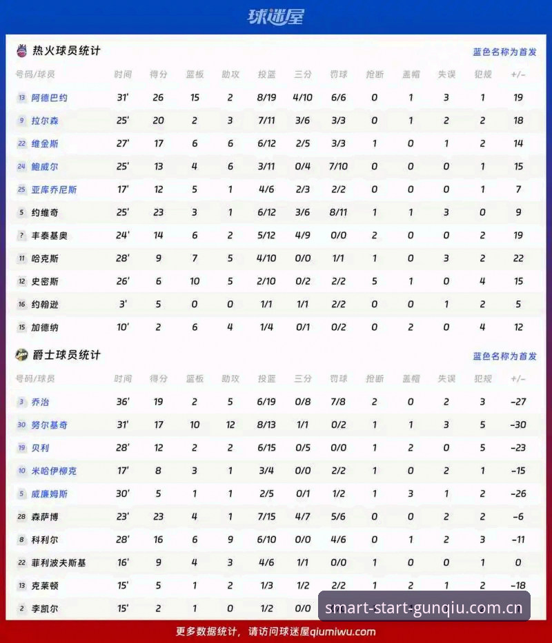 滚球体育APP中国用户起点 字母哥交易走向解析:热火如何接近这位MVP?
